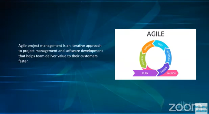 SM: Scrum Ceremonies (Including Facilitation Techniques, Methods & Skills)